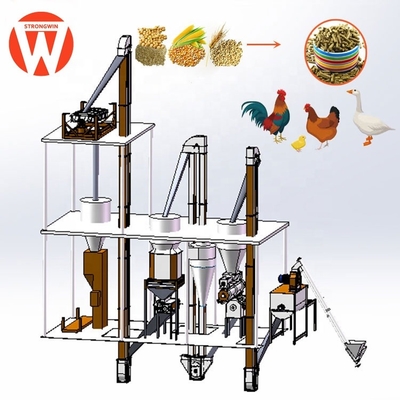 Factory cost of 1 ton small feed pellet mill plant for poultry